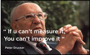if u cant measute it. You cant improve it.
