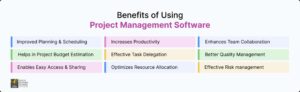 Benefits of Using Project Management Tools